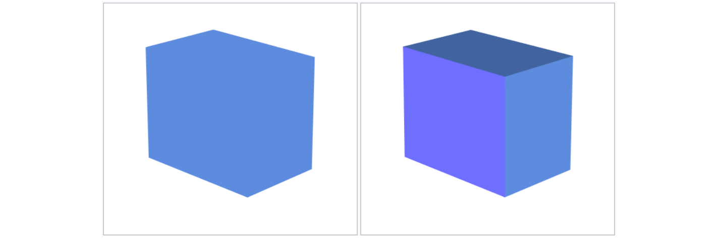 With & Without Lighting